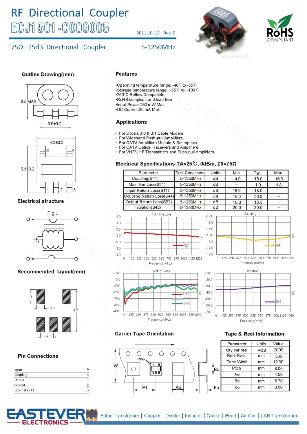 RF Directional Coupler 75&Omega; 15dB Directional Coupler 5-1250MHz