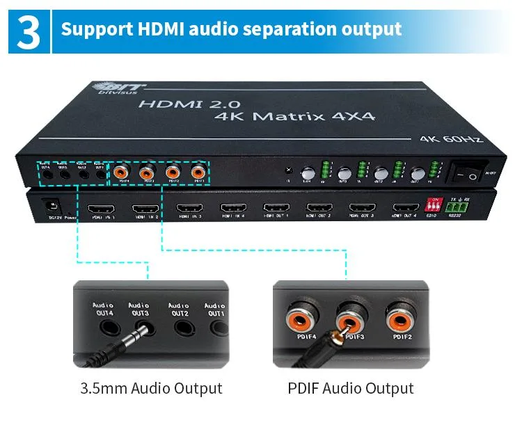 High Quality Support 3D HDMI Multiviewer HDMI 4K Switch Selector Video Matrix Switcher