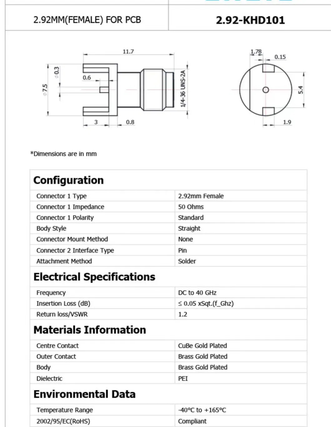 Millimeter Wave RF Connector 40GHz 2.92mm Edge Mount Connector for 1.78mm PCB