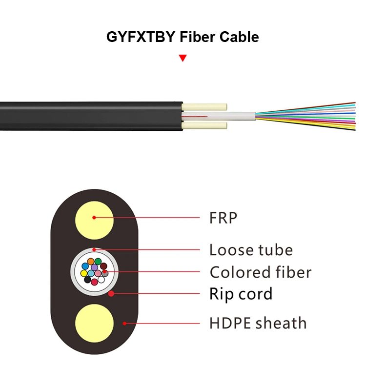 FTTH Flat Single Mode 1/2/4 Core G652 G657 Fiber Optic Optical Drop Coaxial Network Cable
