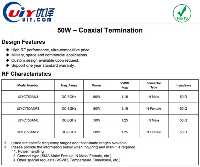 DC-3GHz 50W 50ohm RF Dummy Load Coaxial Termination Coaxial Terminator