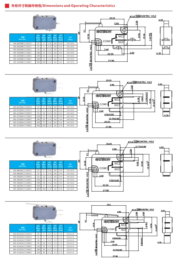 Durable Car Switch - Ms-3 Series, IP67, 3A 12VDC, 500, 000 Mechanical Life