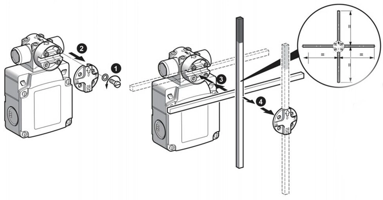 China Manufacturers Micro Switches Limiter Cross Limit Switch for Heavy Duty Tower Crane