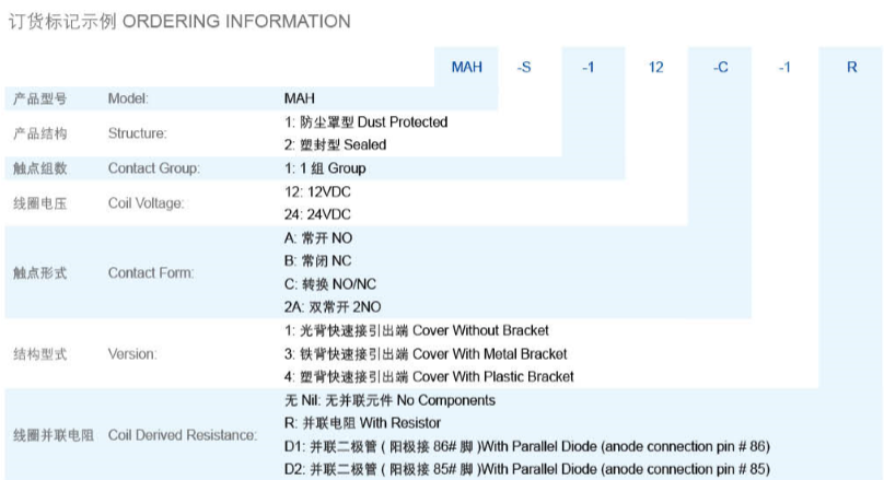 Meishuo mAh-112-C-1 High Power Universal Spdt Changeover 12V Auto Relay OE No. 84302762