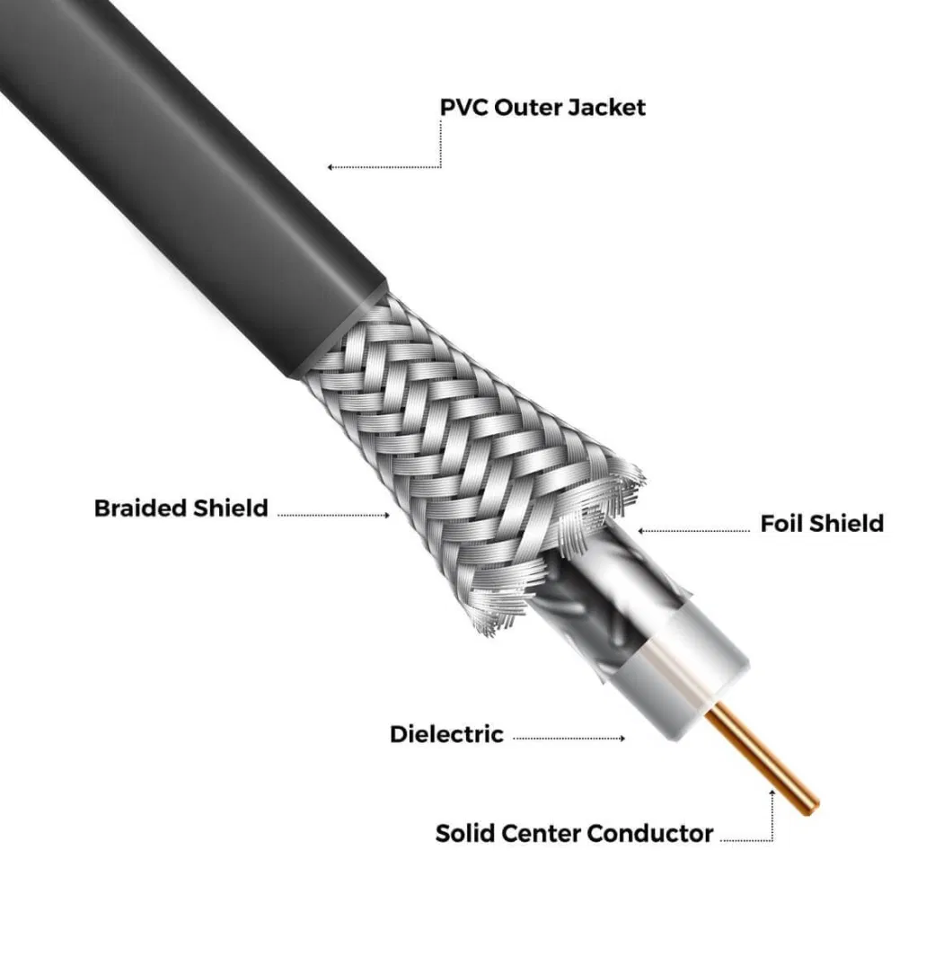 328FT High-Performance RG6 Shield Copper Conductor Coaxial Cable for Satellite TV and Internet