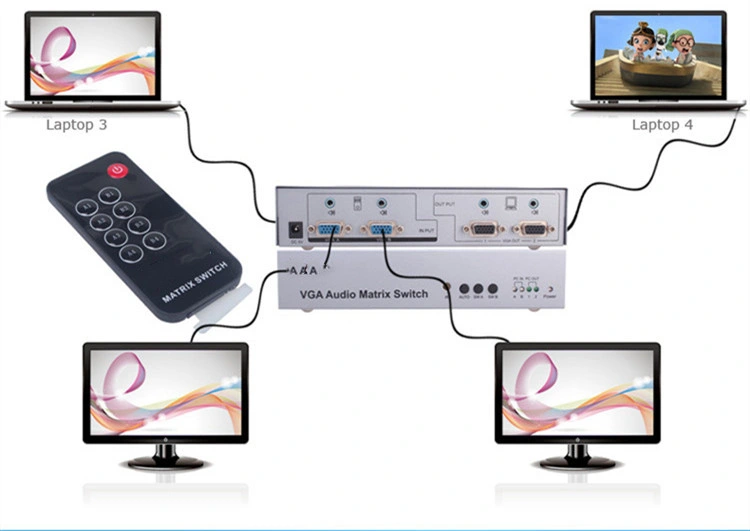 Radio&TV Projects 4K HDMI Matrix Switch 4X2