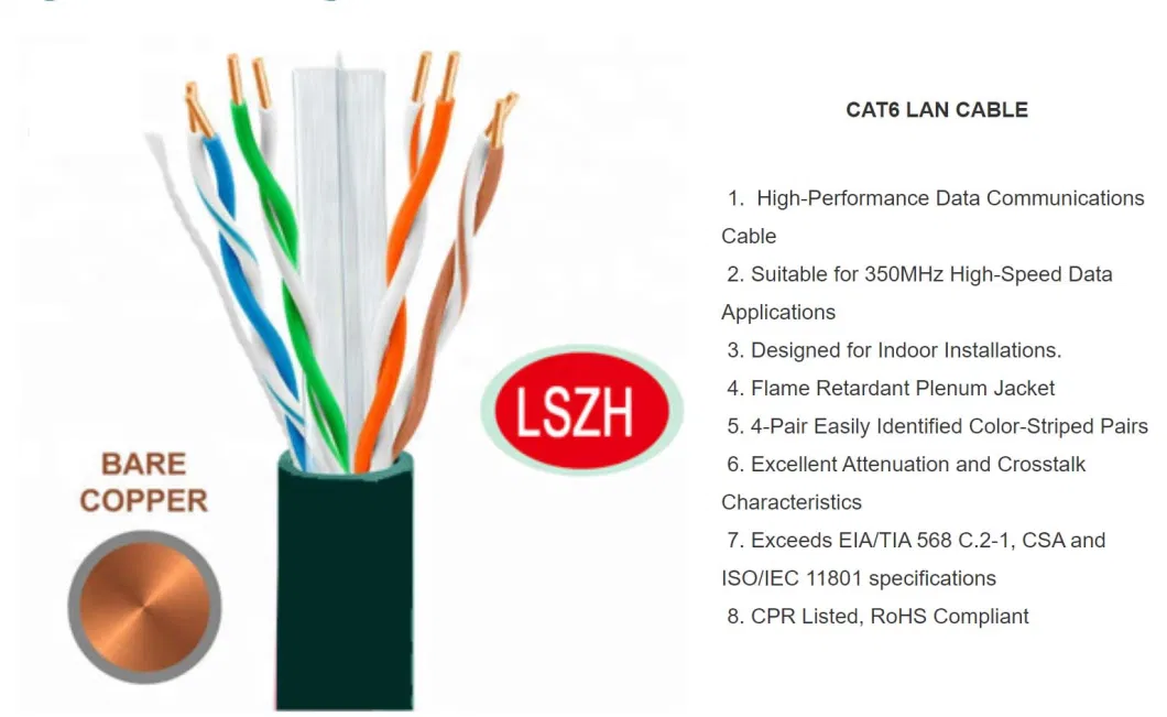 CAT6 Network Cable FTP 4 Pairs Solid Conductor, PVC and LSZH Jacket Indoor LAN / Internet / Ethernet Cable