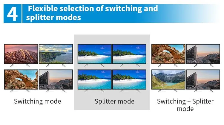 Bitvisus Support Consumer Electronics 4X4 HDMI Matrix Switch 4*4 Input HDMI Matrix