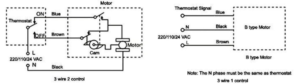 Spdt or Spst Honeywell Vc4013/Vc6013 Series 3 Ways Electric Zone Valve for Fcu Unit