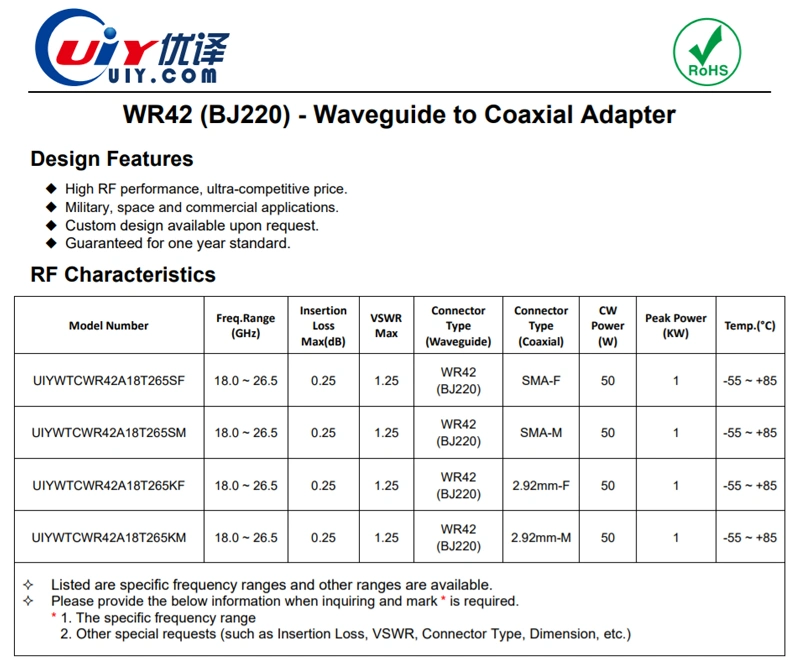 WR42 K Band 18~26.5GHz Waveguide to Coaxial Adapter with Right Angle