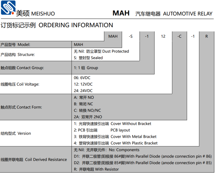 mAh Electric 24VDC Jd1914 Spdt 5pin Mini Power Auto Relay