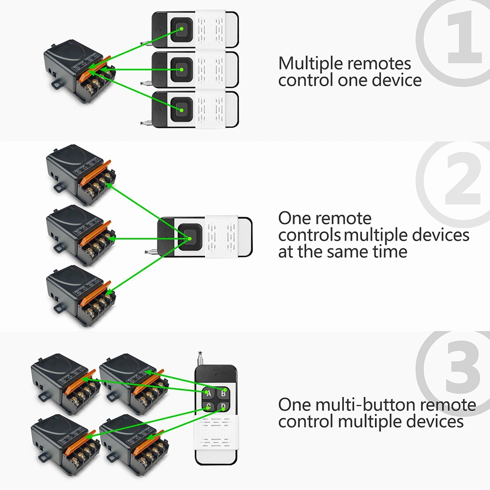 RF 433MHz Wireless Remote Control Switch 30A DC 12V 24V 48V 72V High Power 1000 Meters Relay Receiver for Electric Device Light