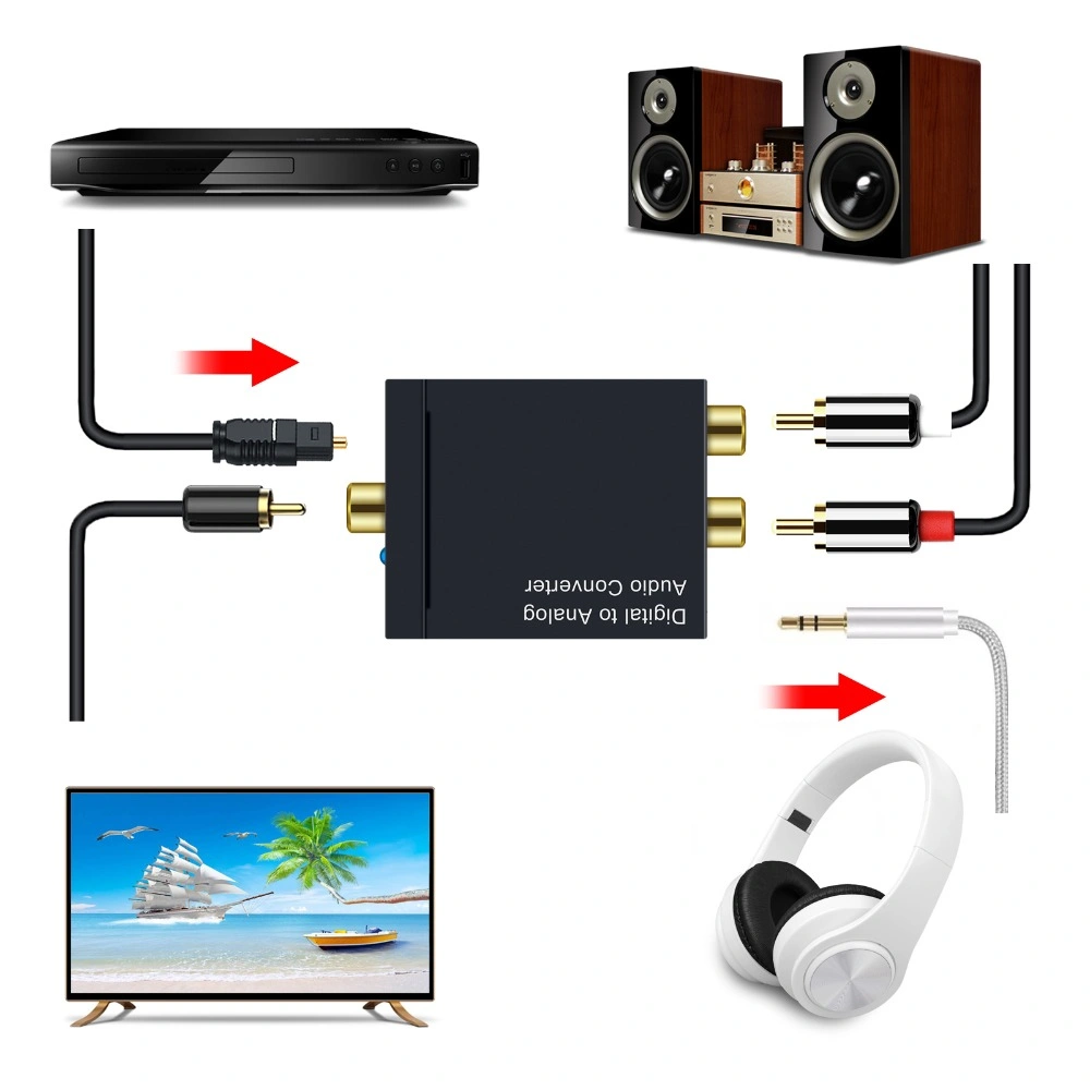 Digital Coaxial Toslink Optical to Analog L/R RCA Audio Converter Adapter 3.5mm