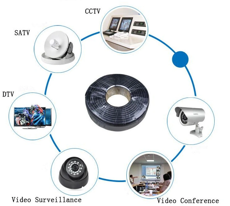 OEM Coaxial Cable Rg59/ RG6/ Kx7/ Rg213/Rg58/ Rg174 /Rg11 100m 305m Communication Coax Cable Semi Finished OEM