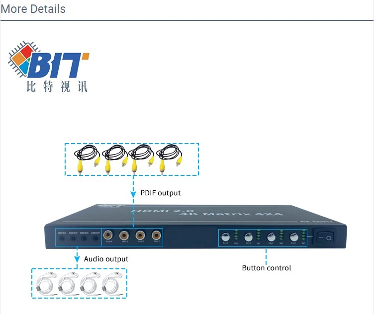 Flexible Operation 1 Input and 4 Outputs 1X4 4K 4X4 HDMI Switch Matrix Switcher