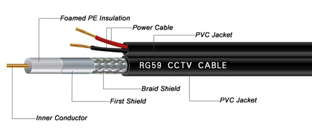 Communication Copper Wire Rg59+2c Coaxial Cable Satellite/Digital Camera Cable