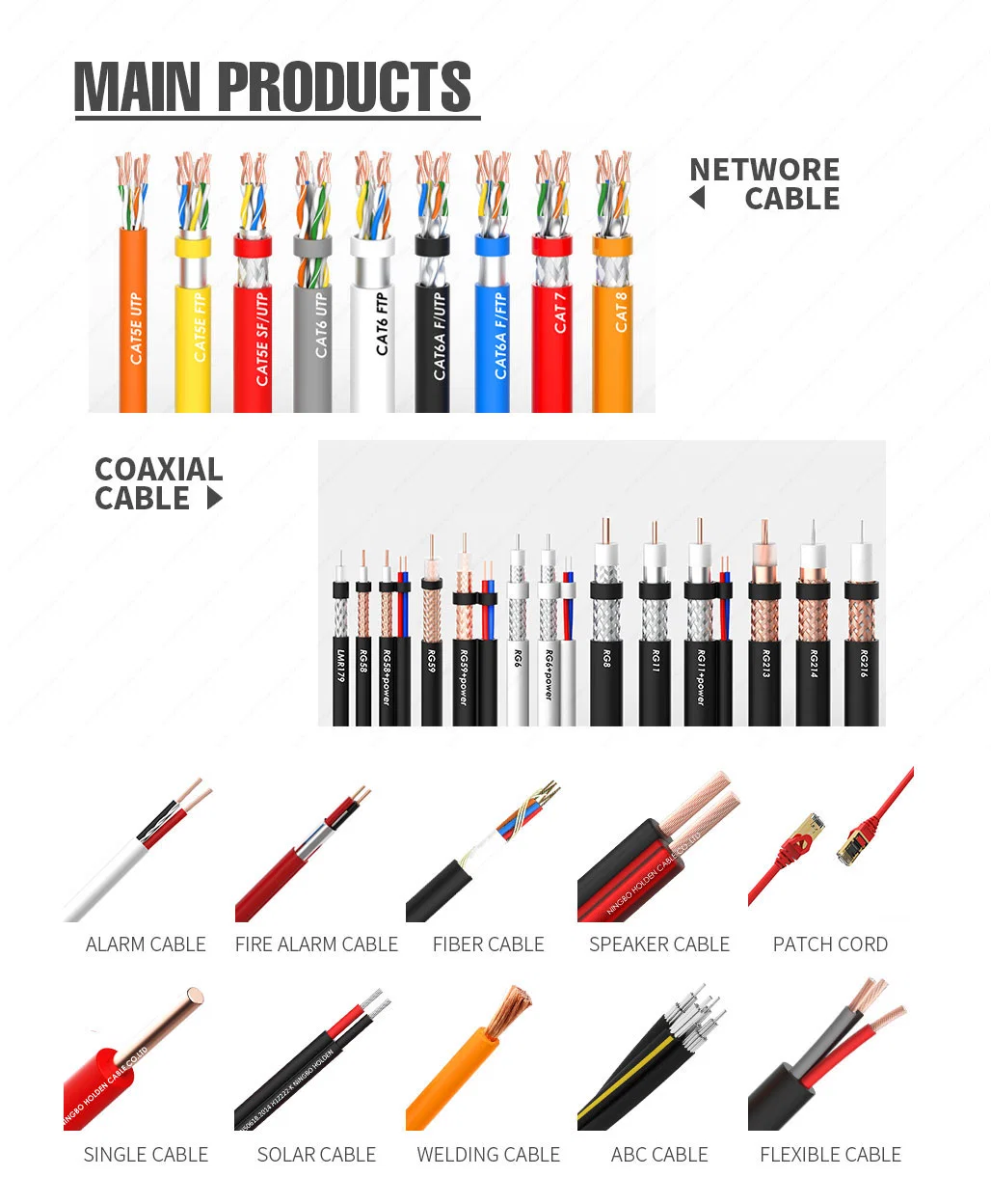 RF Coax Coaxial Cable Rg8 Rg58 Rg213 Rg174 Rg400 Coaxial Cable