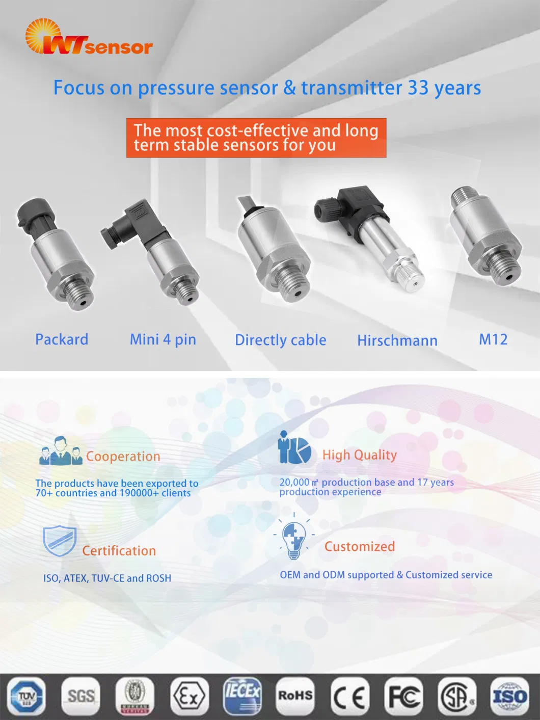 PCM710 ISO9001 CE RoHS China Factory Industrial Digital Pressure Switch