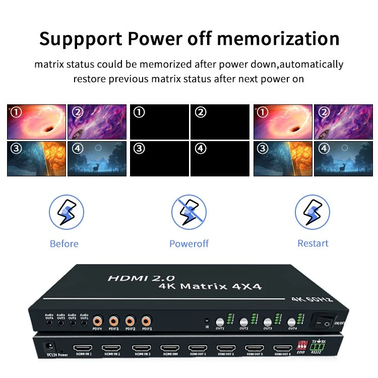 High Quality Video Wall HDMI Matrix Switch 4X4 Input Output Matrix Switcher