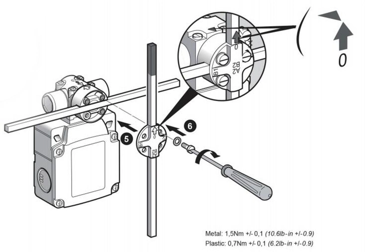 China Manufacturers Micro Switches Limiter Cross Limit Switch for Heavy Duty Tower Crane