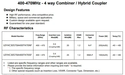 Acoplador de híbridos de 400-470MHz combinador híbrida de UHF con SMA/N-hembra tipo 4 en 1 para la construcción de DAS