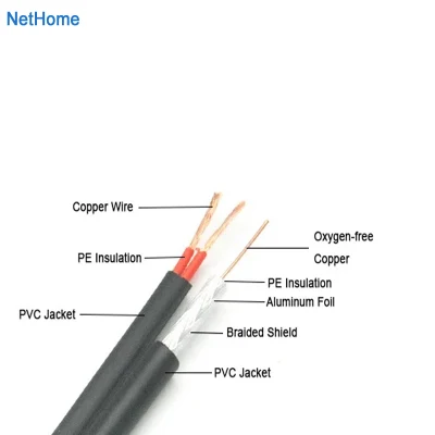  Shenzhen flexible Rg59 CCTV cable coaxial Cámara Rg59 2c con Cable de alimentación