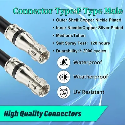 RG11 cable coaxial 3ft cable tipo F, cable de baja pérdida RG11 3 pies, cable coaxial 14AWG RG11 75ohm