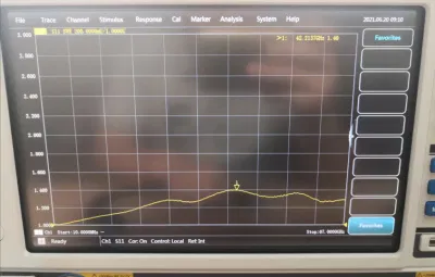 Horno de microondas de onda milimétrica precisión alta Vswr bajo 1,85mm macho coaxial RF terminadores carga simulada, 67GHz