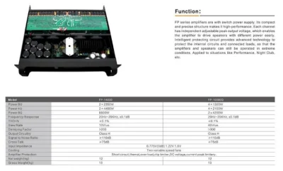 LFP-14000 El modo de switch caliente marcas Amplificador profesional