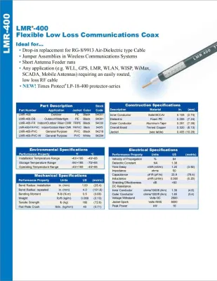 Ksr400 Cnt400 cable de baja pérdida LMR400 cable para telecomunicaciones inalámbricas Cable coaxial LMR-400