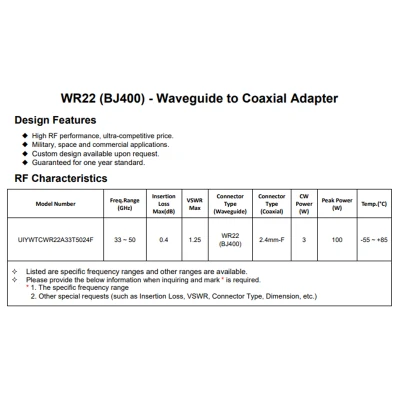 WR22(BJ400) Alta frecuencia 33~50GHz RF Waveguide al adaptador coaxial IL 0,4dB 2,4mm-F