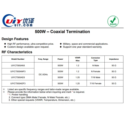 Terminador coaxial RF N 7/16 de loas de maniquí DC-3GHz 500W