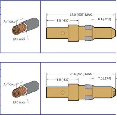 Contacto de alta potencia para cable, conector coaxial