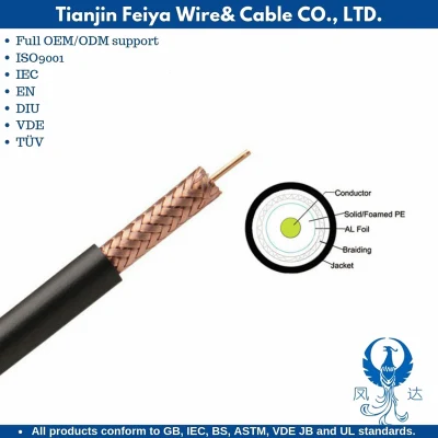  CCTV Cable Coaxial UTP FTP STP Cable de comunicación Sheild SFTP RG59 cable RG6 RG11 RG174 RG213 RG58 Cable Eléctrico Cable edificio de control