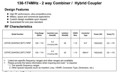 Mayorista de fábrica combinador híbrido VHF 136 a 174MHz acoplador RF Hybrid 2 en 1