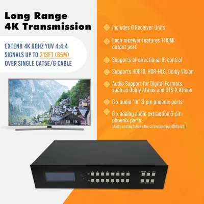 Extensor de conmutador matricial HDMI 8X8 personalizado 4K 60Hz