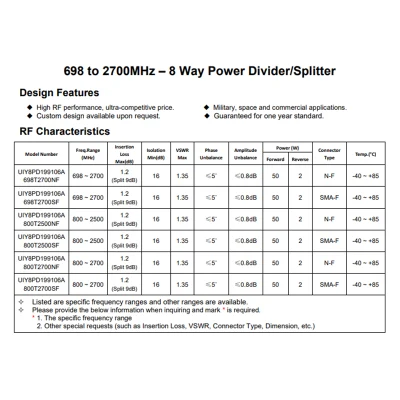 Banda UHF personalizada 698~2700MHz 1 Entrada 8 salida RF 8 Divisor de potencia de vía