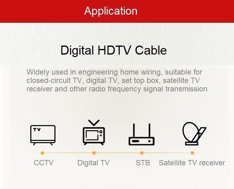 OEM Coaxial Cable RG6 Cable 75 Ohm with CE UL for CCTV Cable CATV Satellite Systems