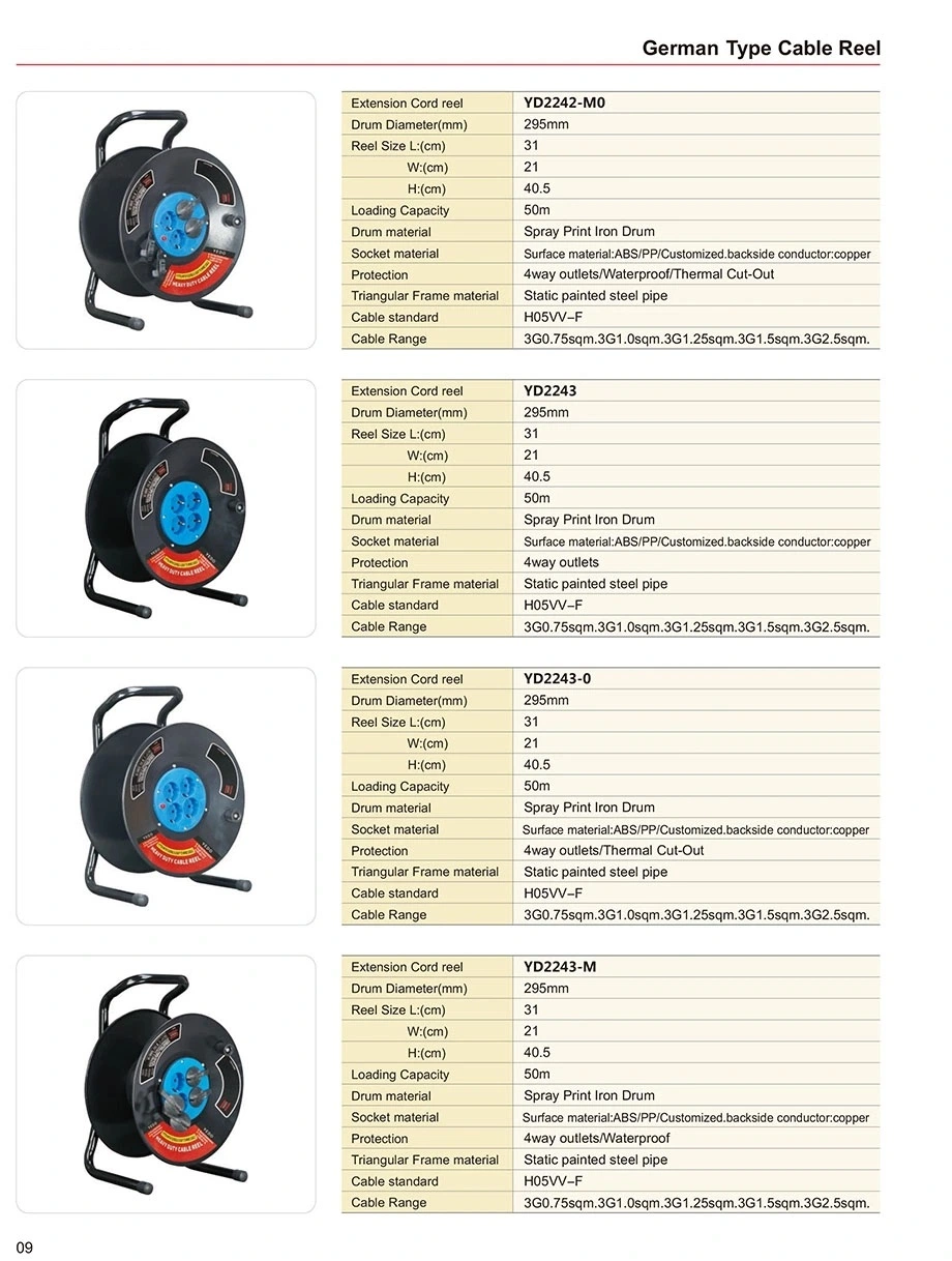 Outlet 4 Portable Electric Power Universal Plastic Extension Cord Reel