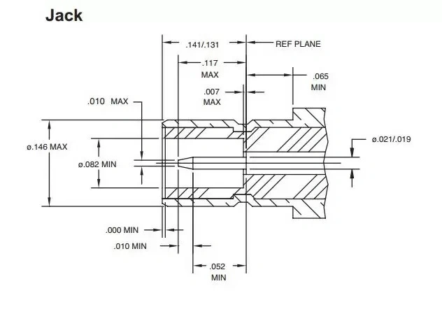 SMB Female Straight Interference-Crimp Microstrip RF Coaxial Connector