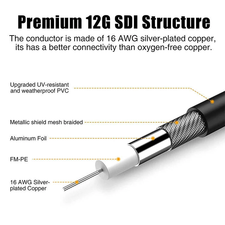 Thin Flexible HD SDI 3G Coaxial CCTV Cable 75 Ohm RG6 Coaxial Cable