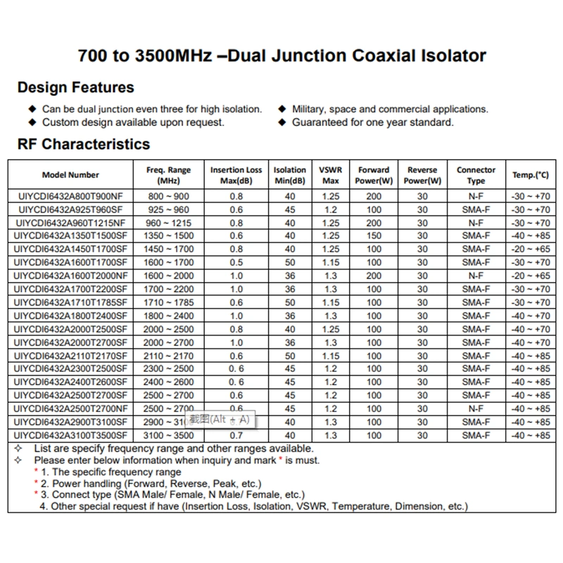 RF Microwave Infrastructure 960~1215MHz Dual Junction Coaxial Isolator AVG Power 200W