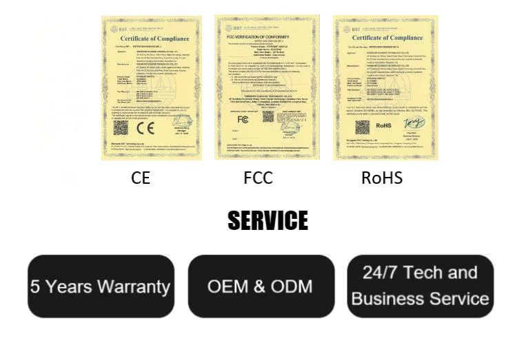 New Original IC Chips Texas Instruments Lm73606qurnprq1 Automotive Qualified 3.5-V to 36-V, 6-a Synchronous Step-Down Voltage Converter -40 to 125 in Stock