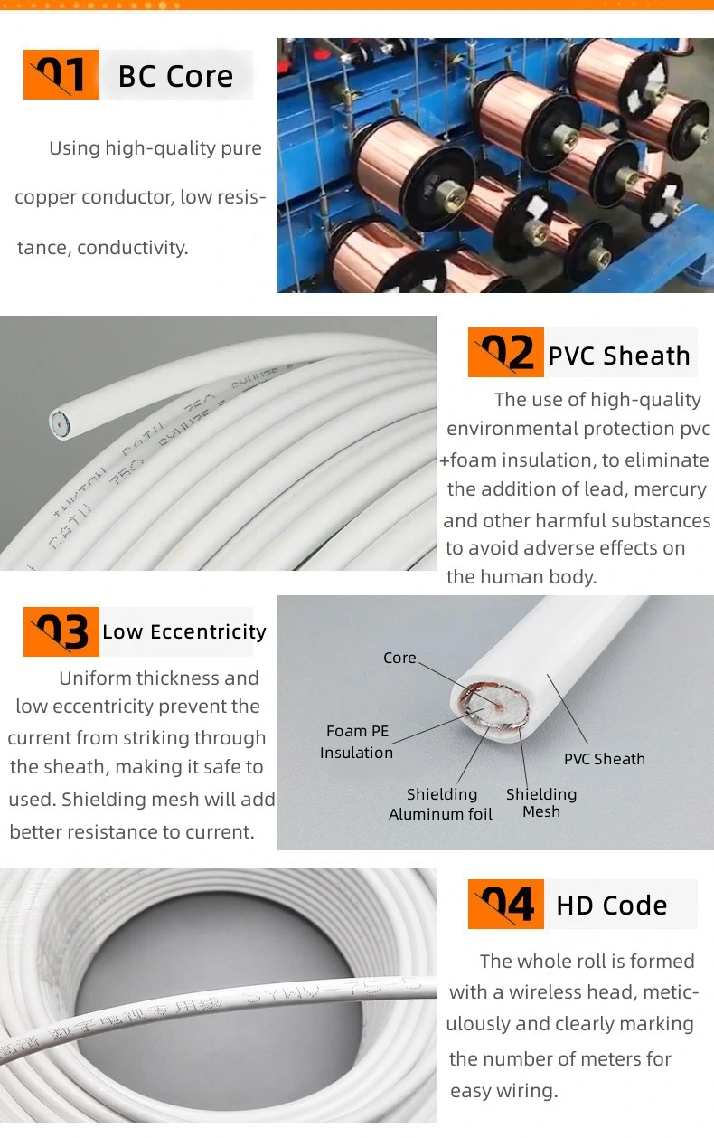 White/Black/Grey/Green PE/PVC Jacket Solid or Standed Copper CCS (Copper clad seel) Conductor Coaxial Cable