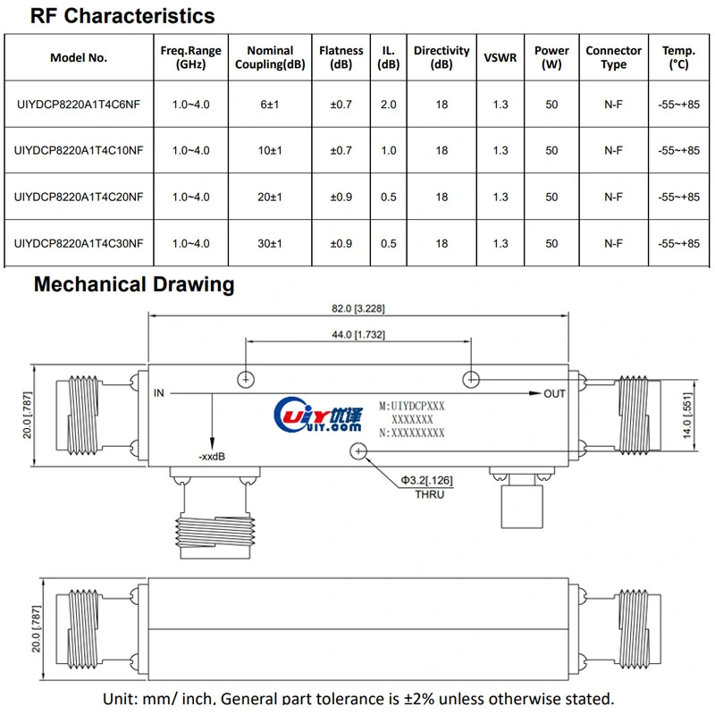 1~4GHz 50W RF Coaxial Directional Coupler