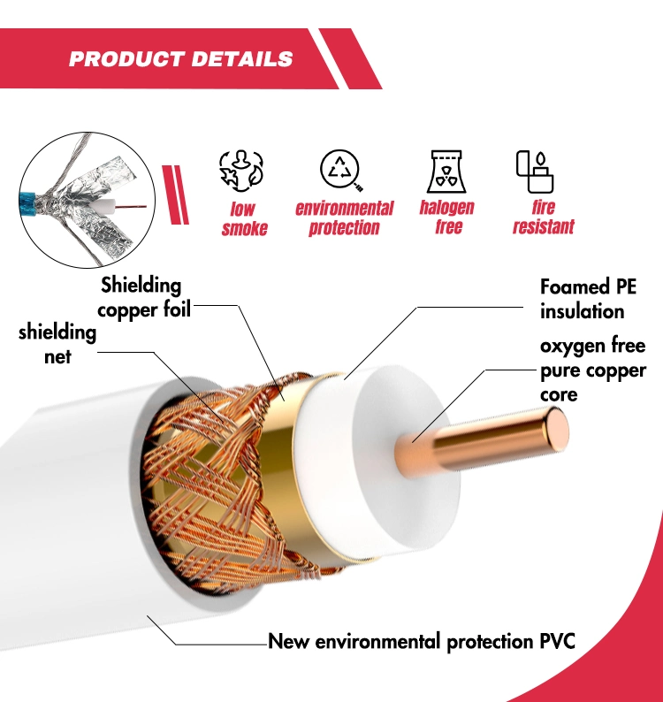 Rg59 Rg9 Coaxial Cable Rg58 Rg 11 RG6 Coaxial with Power Rg 6 Rg59 Coaxial Cable