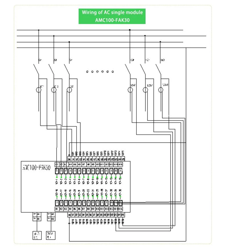 Amc100-Za AC Branch Circuit Monitoring Device in Data Center