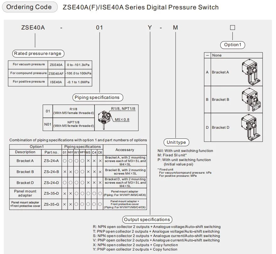 PF2a Series Digital Flow Switch for Air, Integrated Type