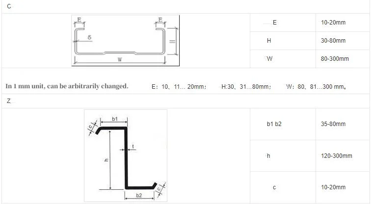 80-300 China Quick Size Change Building Material Machinery 1-3mm C Z Purlin Roll Forming Machine for Sale