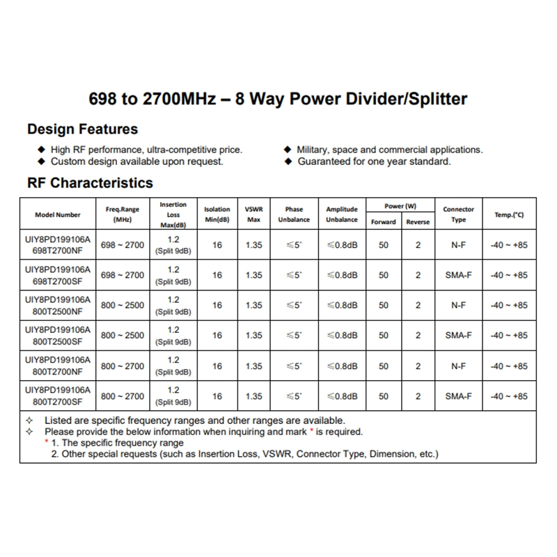 Customized UHF Band 698~2700MHz 1 Input 8 Output RF 8 Way Power Divider Splitter